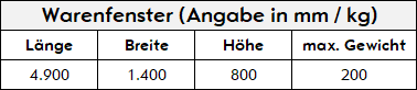 Maximale Abmessungen und Gewicht