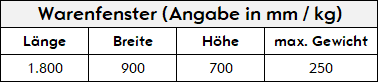 Maximale Abmessungen und Gewicht