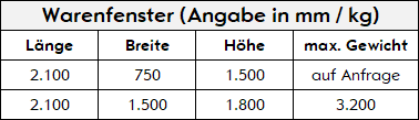 Maximale Abmessungen und Gewicht