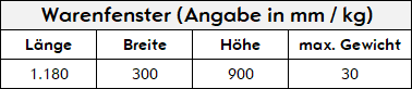 Maximale Abmessungen und Gewicht